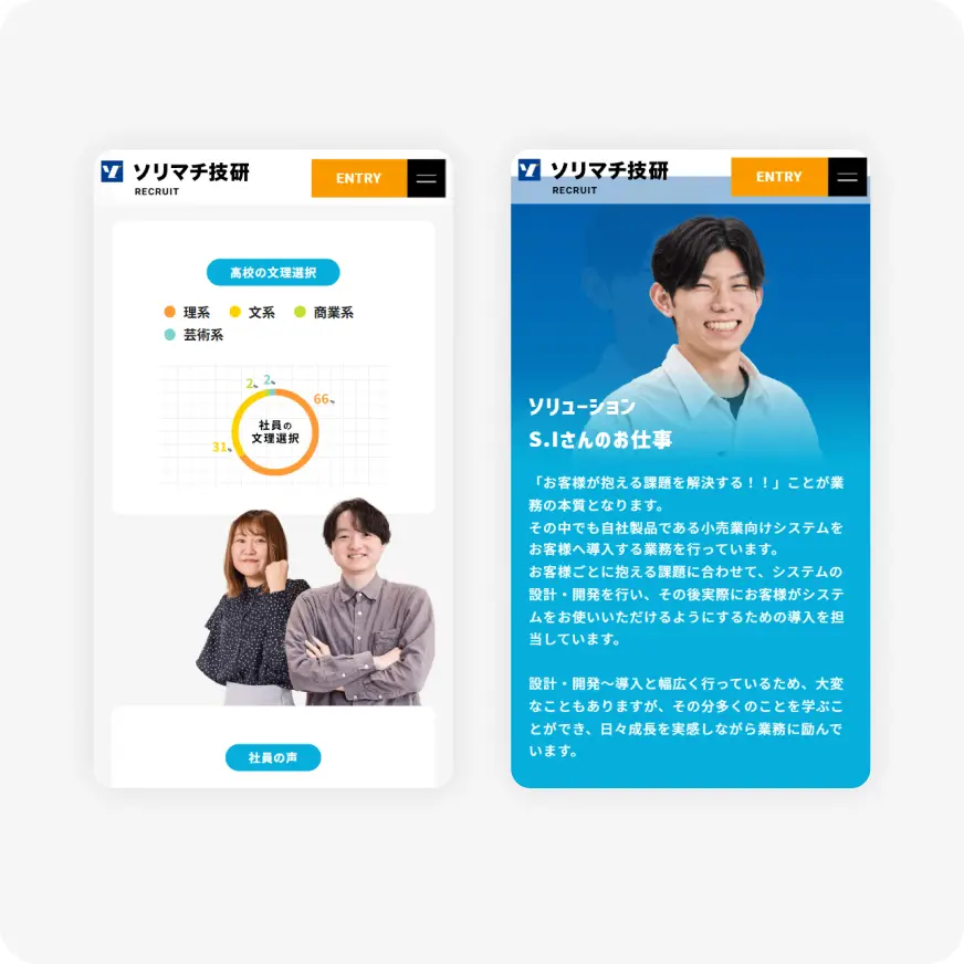 Left screen: mobile recruitment page showing a slide with a donut chart and two employees at the bottom.