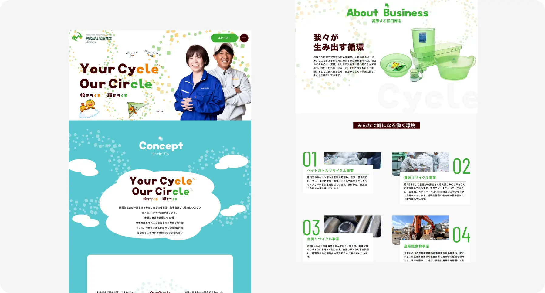 Two-panel webpage hero: left shows two workers in blue uniforms beside 'Your Cycle Our Circle' branding; right shows 'About Business' with green kitchenware image and Japanese text.