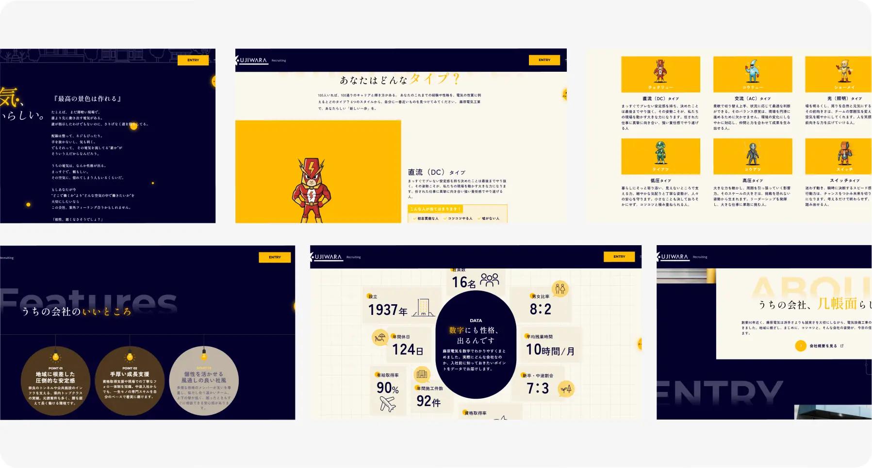 A collage showing multiple web pages for a recruitment site with dark navy and yellow branding, featuring a mascot character and layout blocks.