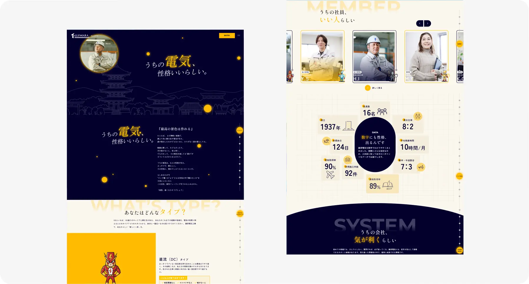 Split-page layout: left navy hero with circular employee photo and Japanese text, yellow highlights.