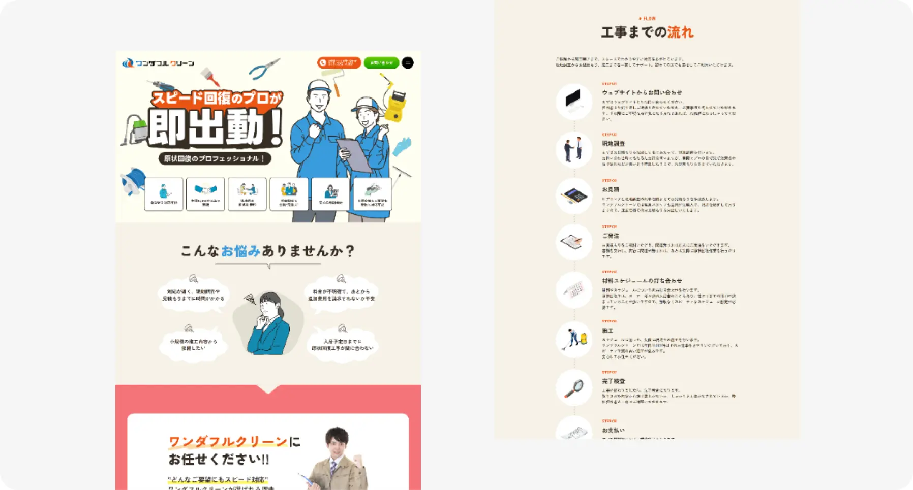 工事までの流れを説明するインフォグラフィック。左は作業員のイラスト、右は依頼から完了までの手順を示す図。