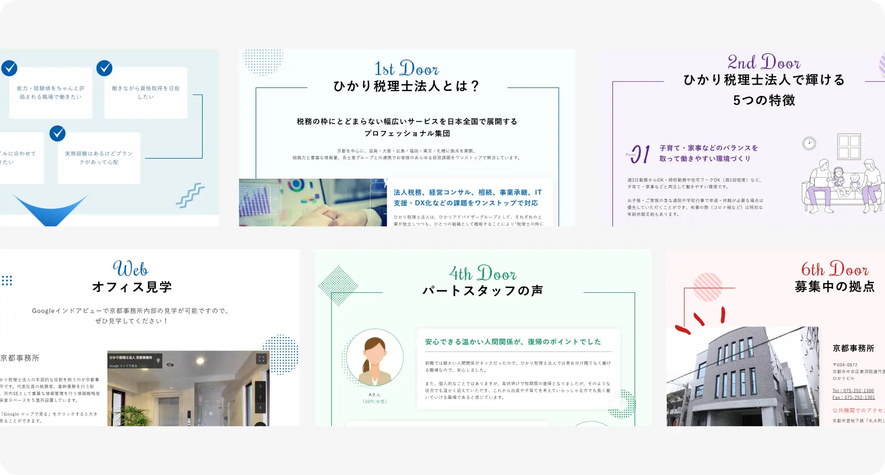 Collage of website slides for a Japanese firm, showing '1st Door' to '6th Door' with text and illustrations.